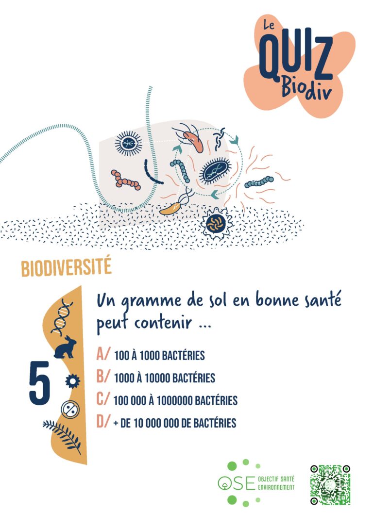 Biodiv-question-5