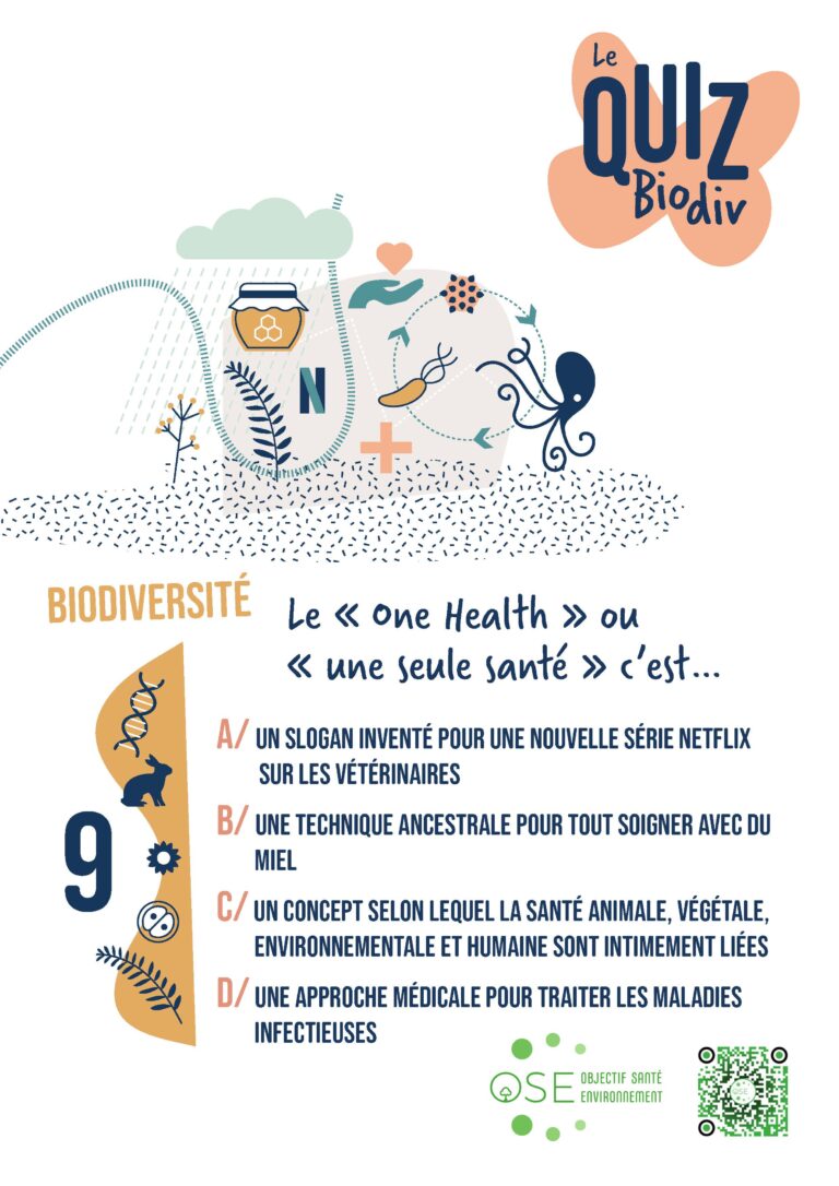 Biodiv-question-9